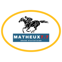 MATHEUX 7.7