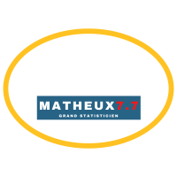 MATHEUX 7.7